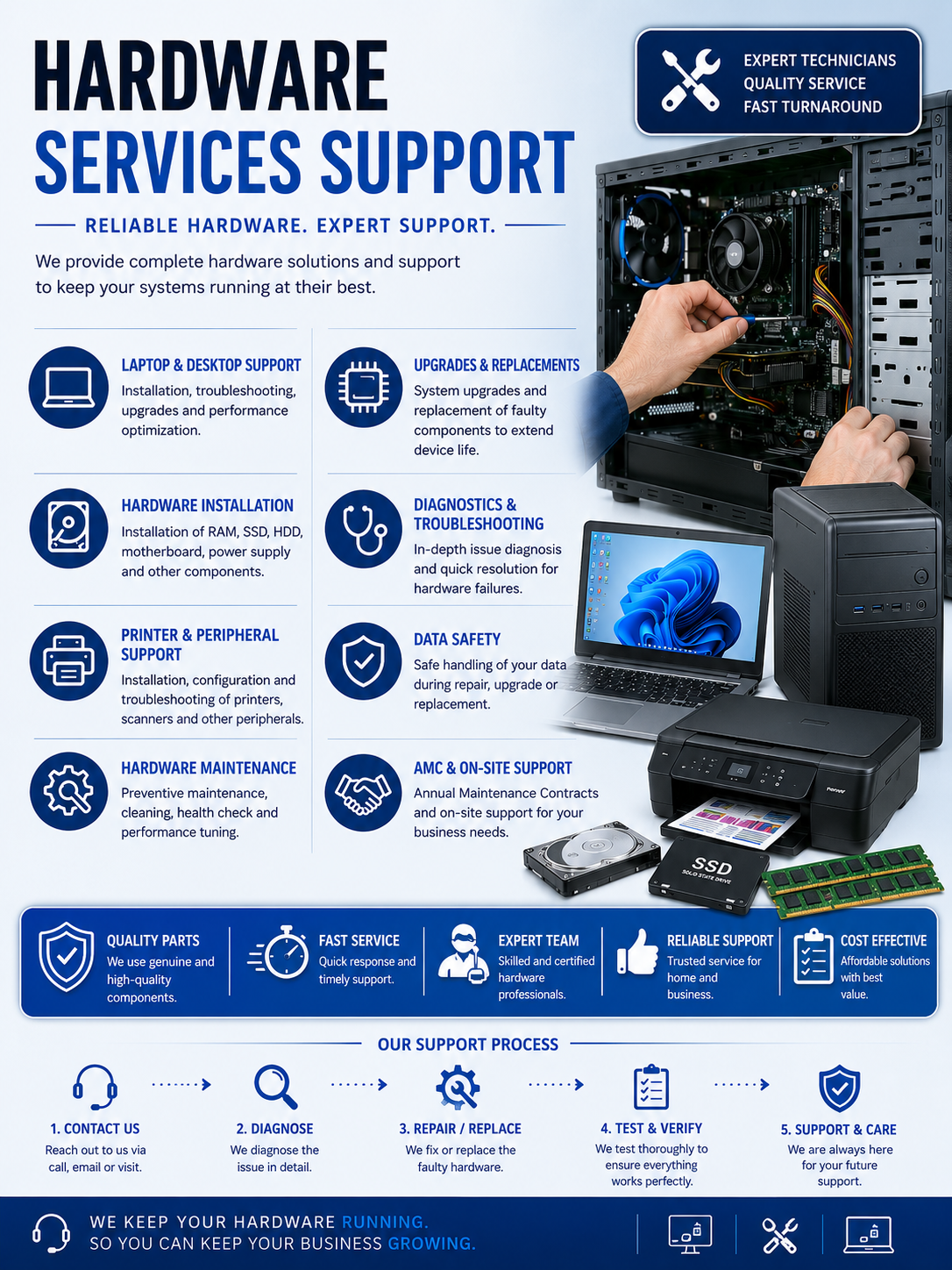 IT hardware support services